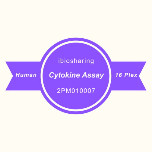 人類16細胞激素多元檢測套組