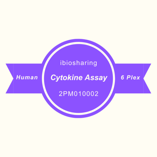 人類6細胞激素多元檢測套組