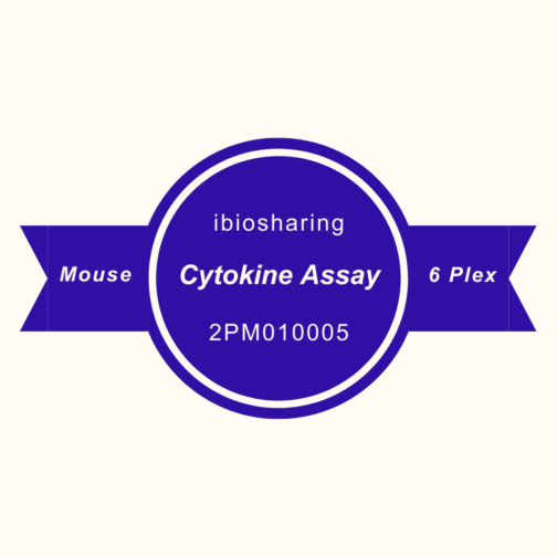 小鼠6細胞激素多元檢測套組